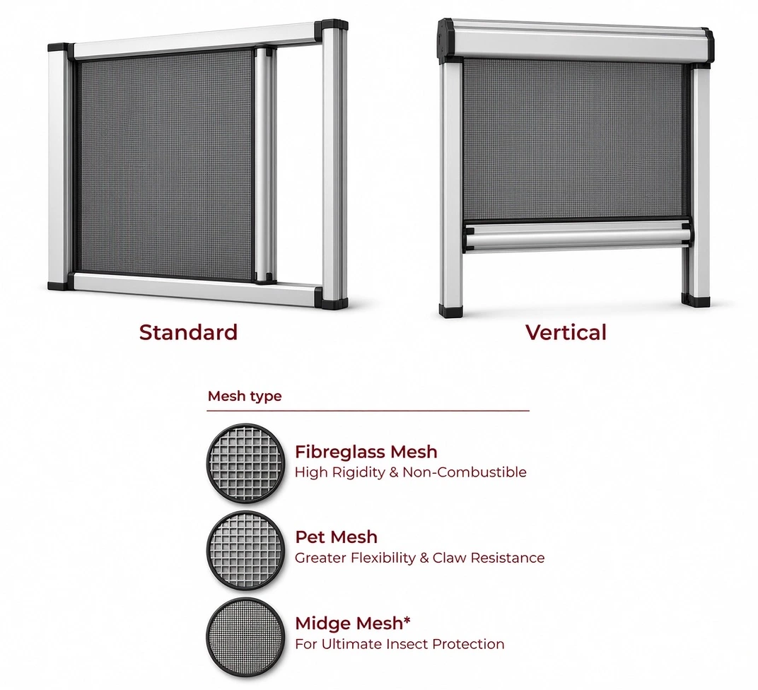 Custom fly screens Melbourne - flat mesh fly screen systems showing Standard horizontal and Vertical pull-down configurations with three mesh options: Fibreglass mesh high rigidity non-combustible, Pet mesh greater flexibility claw resistance, and Midge mesh for ultimate insect protection