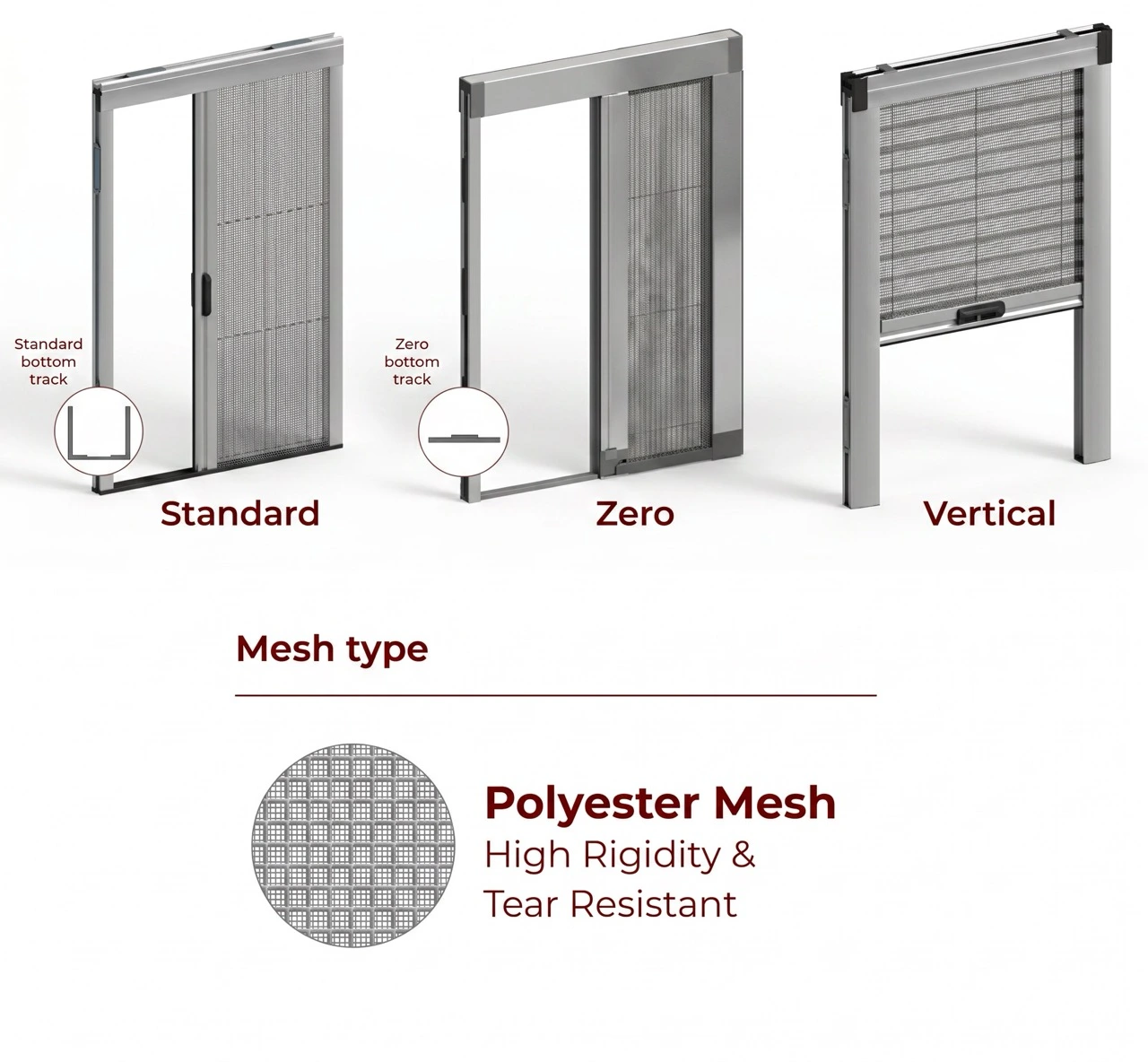 Custom fly screens Melbourne - three system configurations shown: Standard bottom track, Zero bottom track for reduced trip hazard, and Vertical pull-down operation, all with polyester mesh high rigidity and tear resistant