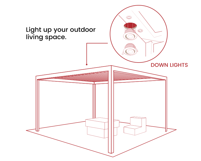 lumex integrated lighting specs min